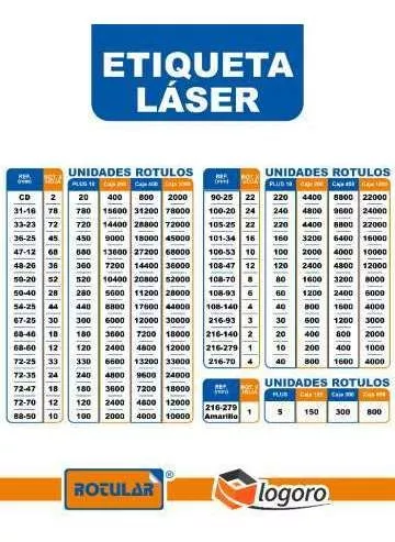 Rotulaser 100-53